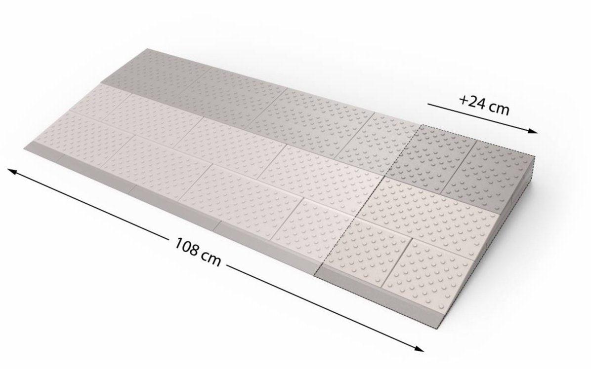 SecuCare 95% Recyclable Threshold Ramp Extension Pieces - Lightweight, Customizable, Indoor/Outdoor Use