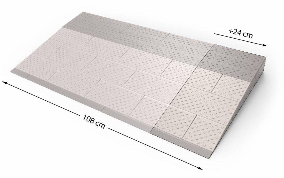 SecuCare 95% Recyclable Threshold Ramp Extension Pieces - Lightweight, Customizable, Indoor/Outdoor Use